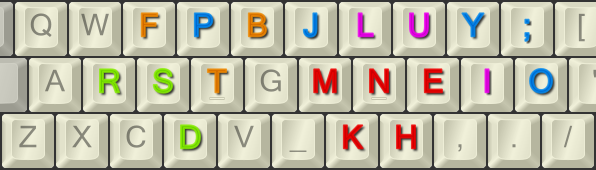 new keyb